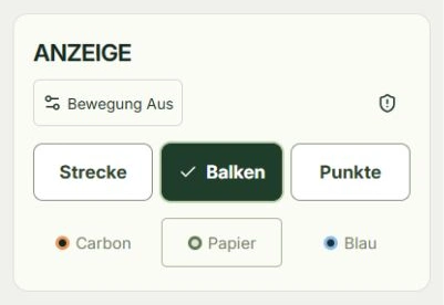 Echte App-Ansicht für Lesbare Anzeige auswählen mit markierten Tippstellen: Anzeigestil, Farbthema