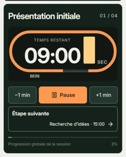 Capture réelle de Démarrer et ajuster le temps, avec les zones à toucher : Démarrer · Pause, +1 min