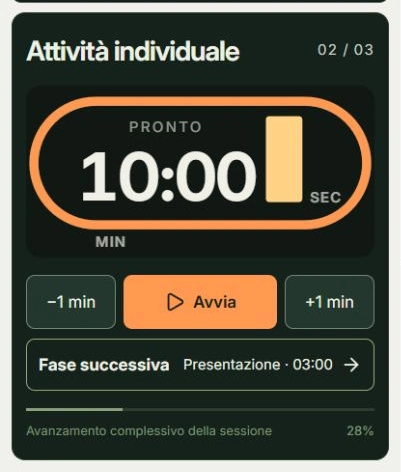 Schermata reale di Passa all’attività successiva, con i punti da toccare: Avvia la nuova fase, Fase successiva