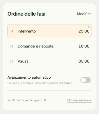 Schermata reale di Organizza intervento e domande, con i punti da toccare: Modifica programma, Avanzamento automatico