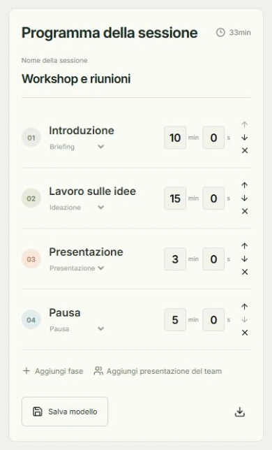 Schermata reale di Imposta tempi e fasi, con i punti da toccare: Minuti, Nome della fase