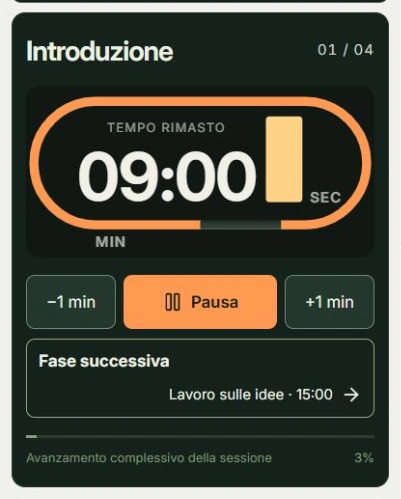 Schermata reale di Avvia e regola il tempo, con i punti da toccare: Avvia · Pausa, +1 min