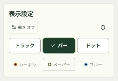 見やすい表示を選択の実際のアプリ画面。操作位置：表示形式, カラーテーマ