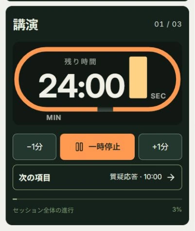 講演の時間を進めるの実際のアプリ画面。操作位置：一時停止, ＋1分