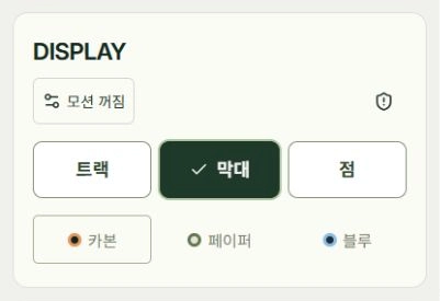 읽기 쉬운 화면 고르기: 디스플레이 선택, 색상 테마 위치를 표시한 실제 앱 화면