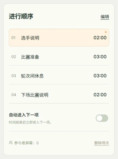 分开准备与休息的实际应用界面，标注的操作位置为：编辑运营环节, 手动切换