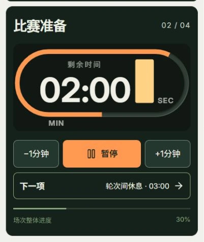 共享比赛准备时间的实际应用界面，标注的操作位置为：暂停准备时间, 轮次间休息